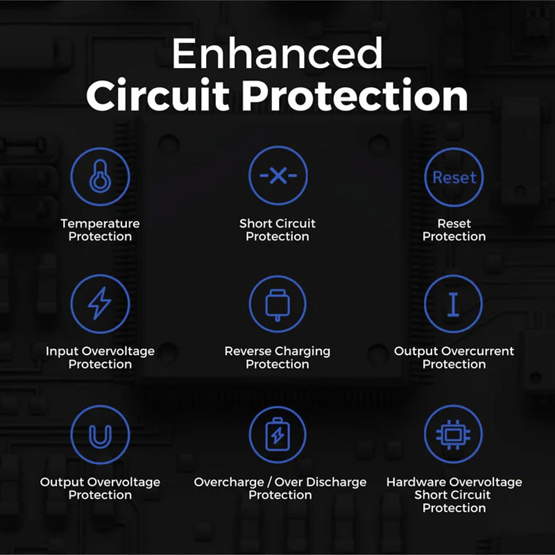 پاوربانک شیائومی مدل PB100DZM ظرفیت ۱۰ هزار میلی‌آمپر ساعت